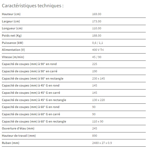 SR 276 DA TRI - 20114110 *