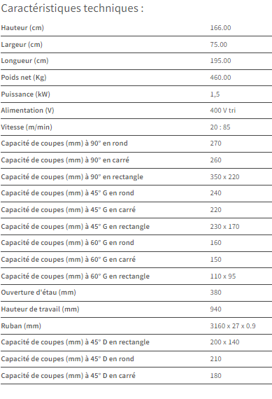 SR 350 DGSVA - 20114129