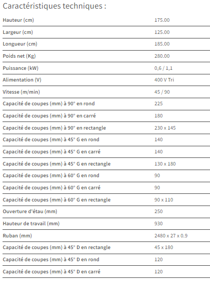 SR276 DGDA - 20114224