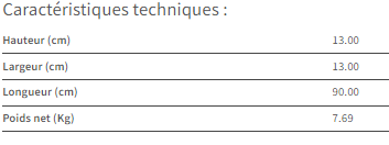 TRETEAU - 20116511 Retour Worldskills