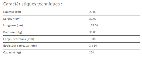 COUPE GRANDS FORMATS PRO SLIDE 3600 - 20116247