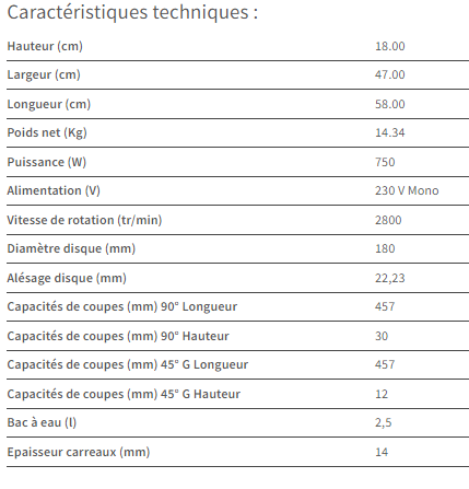 SCIE CARRELAGE DIAMINIPRO 180 - 20116067 Retour Worldskills
