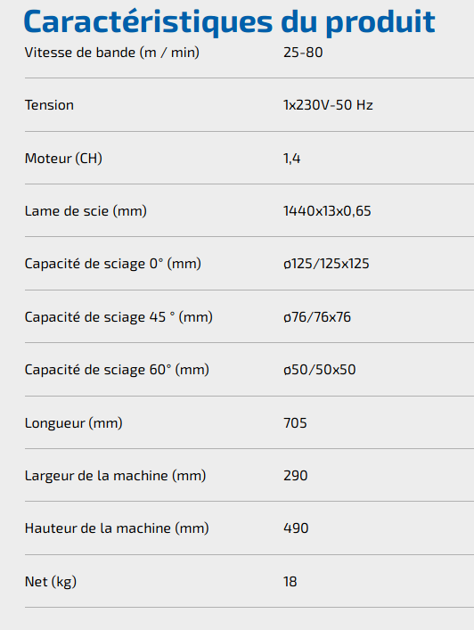 SCIE A RUBAN- ECH353