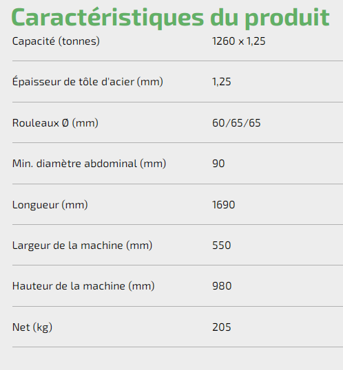 ROULEUSE MANUELLE TTA 12/12 ECH343