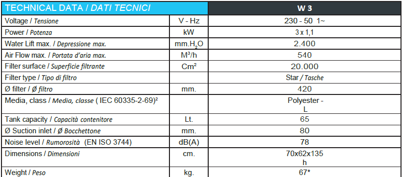 ASPIRATEUR FW3 LONGOPACK C/KIT D.50 -ECH266