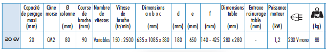 20 EV- 20502062