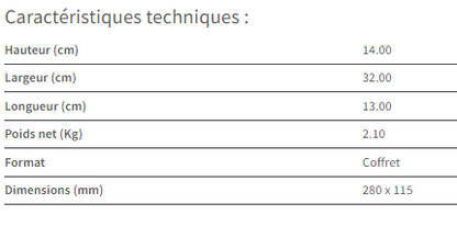 COFFRET DE 6 PLATOIRS A COLLE INOX 280 X 115 -  11255043 - Retour Worldskills