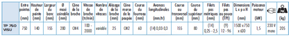 TOUR A METAUX TP750 VISU- 21300017