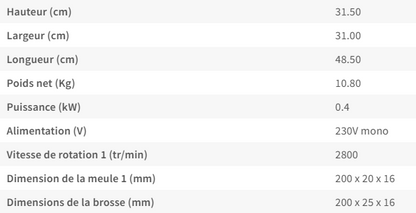TOURET A MEULER BROSSE DIA150MM - ECH171