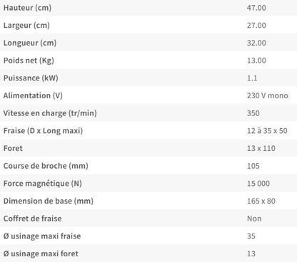 PERCEUSE MAGNETIQUE 35 PM - 20502033